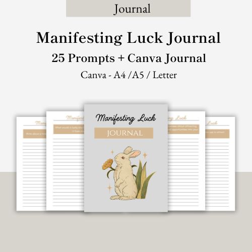 Manifestation Bundle | Content and Templates Bundle - Image 10