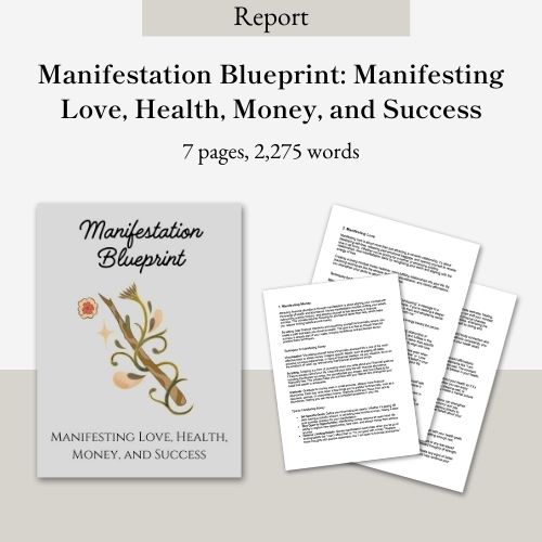 Manifestation Bundle | Content and Templates Bundle - Image 2