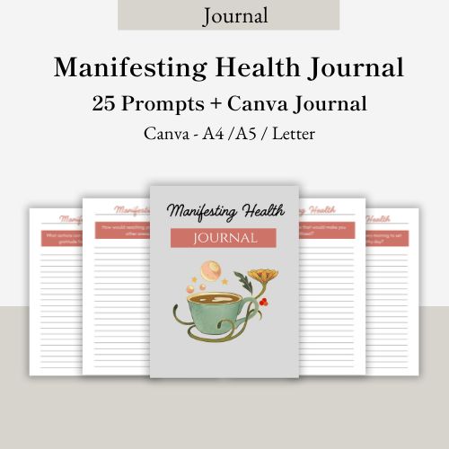 Manifestation Bundle | Content and Templates Bundle - Image 8