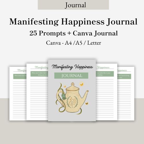 Manifestation Bundle | Content and Templates Bundle - Image 9